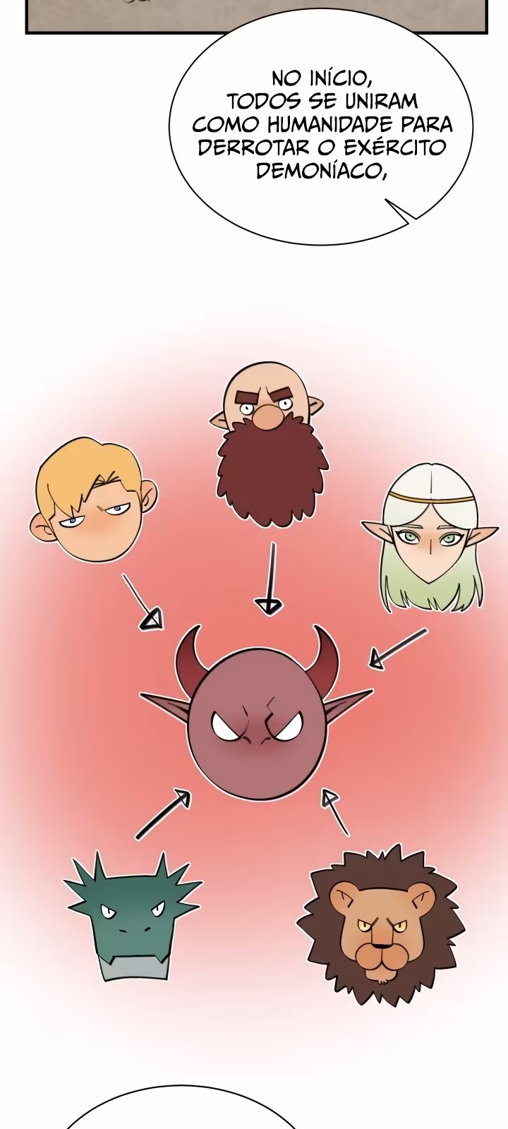 Página do Capítulo 66